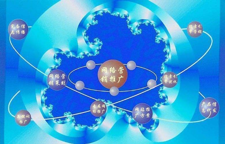 榆树新媒体运营企业需要掌握的网络推广技巧有哪些